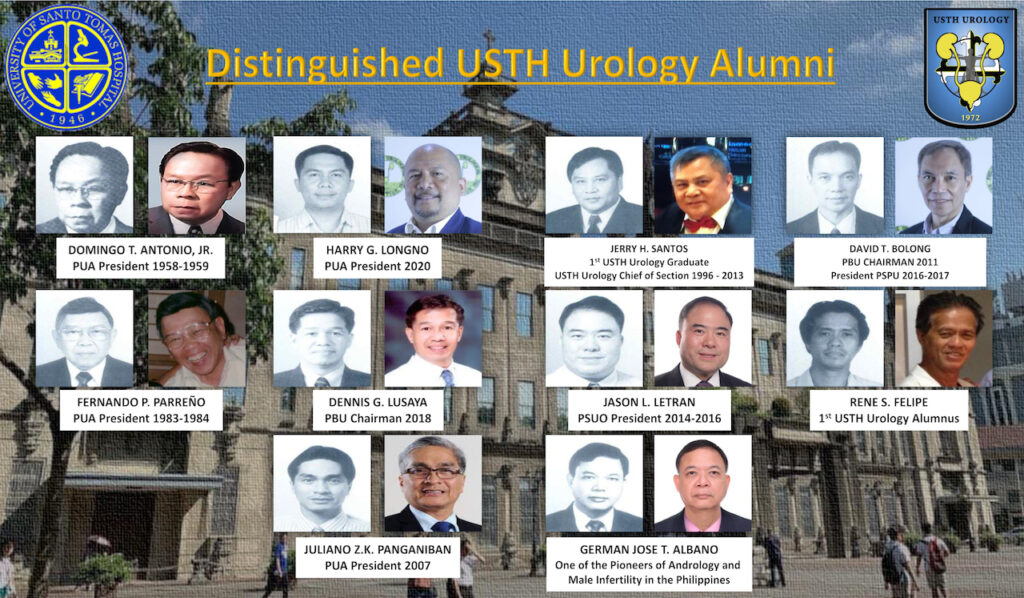 USTH Section of Urology 1 USTH 2